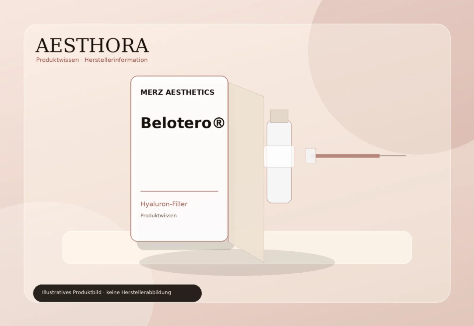 Belotero® Belotero®