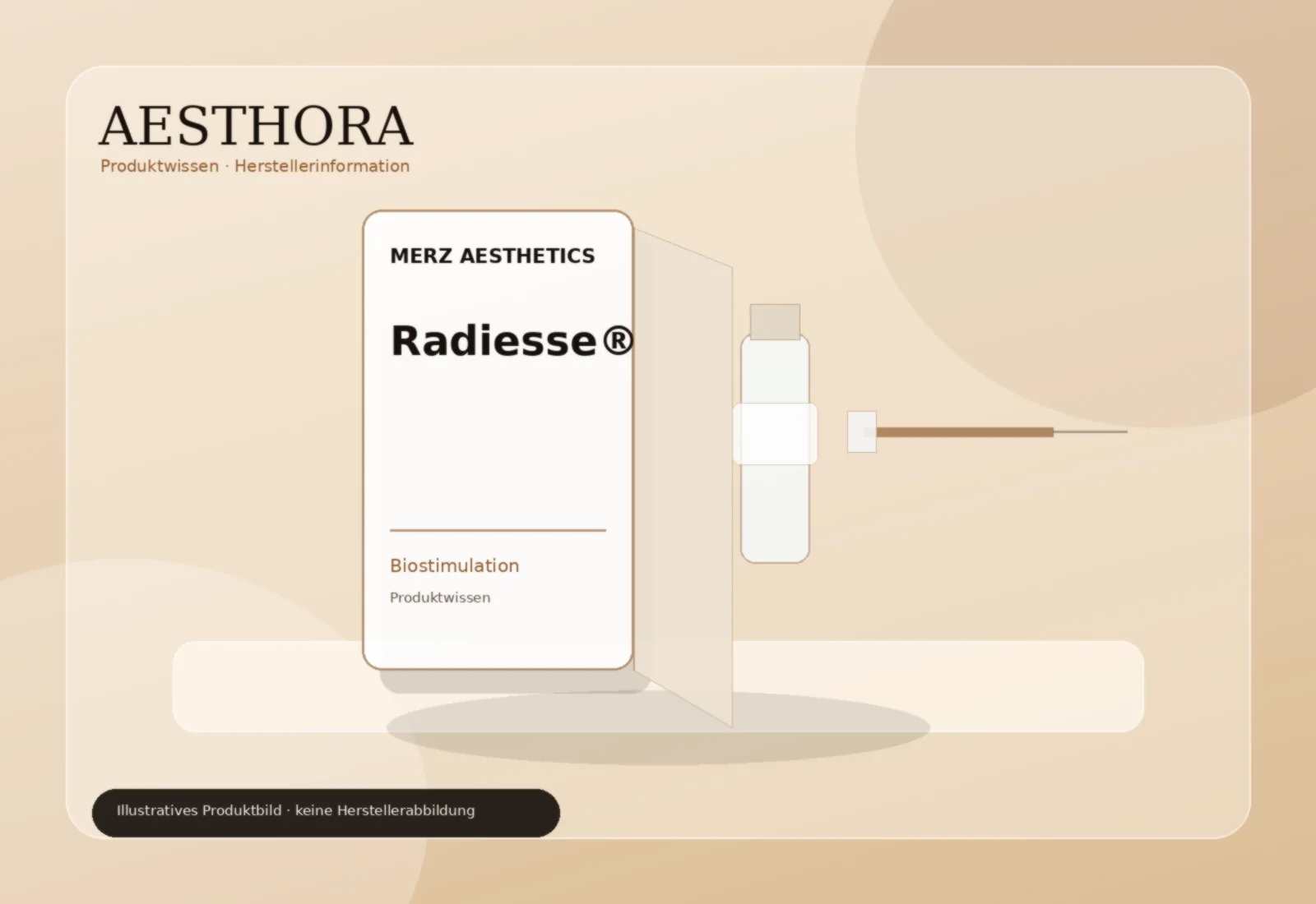 Radiesse® Radiesse®